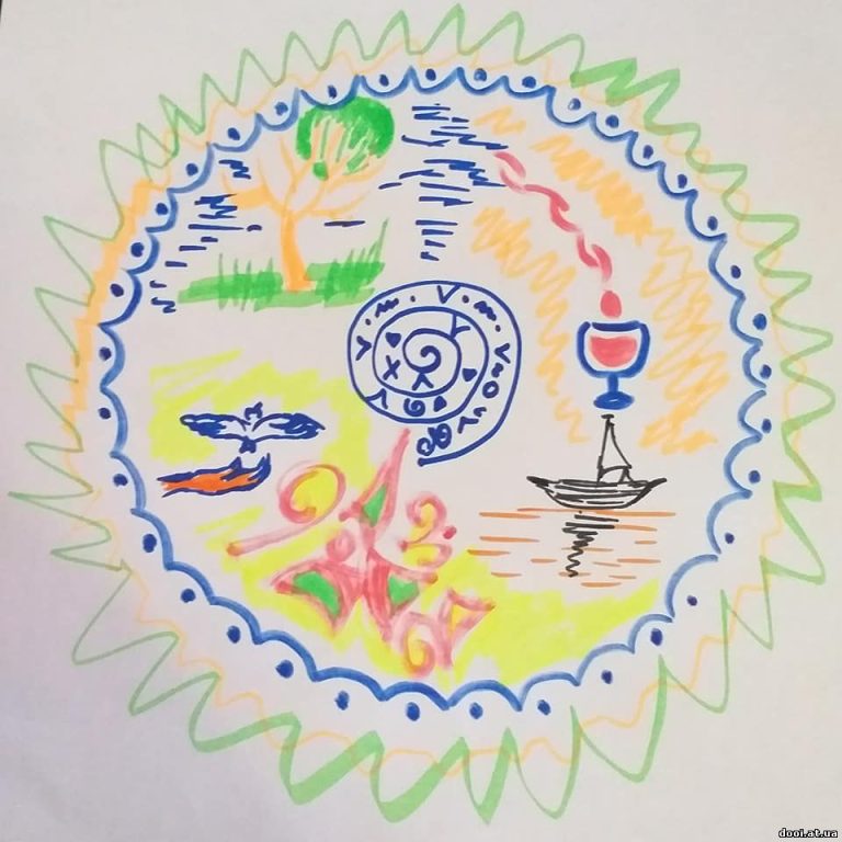 Емоційне вигорання батьків